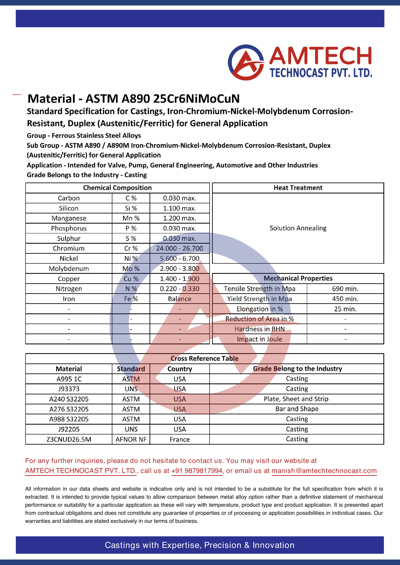 ASTM A890 25Cr6NiMoCuN